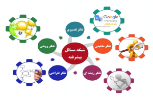شبکه مسائل پیشرفته