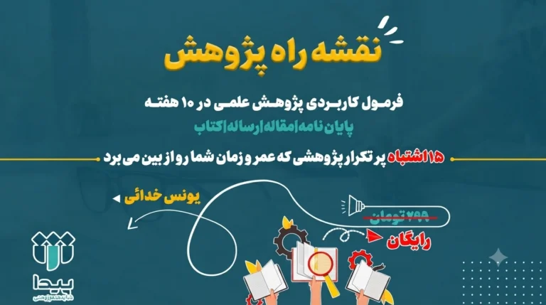 آغاز برگزاری دوره آموزشی «نقشه راه پژوهش»