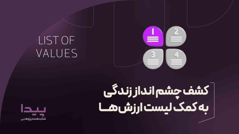 کشف چشم انداز زندگی به کمک لیست ارزش ها