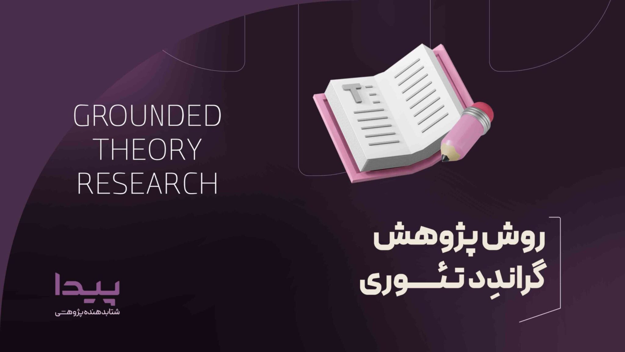 روش پژوهش گراندد تئوری