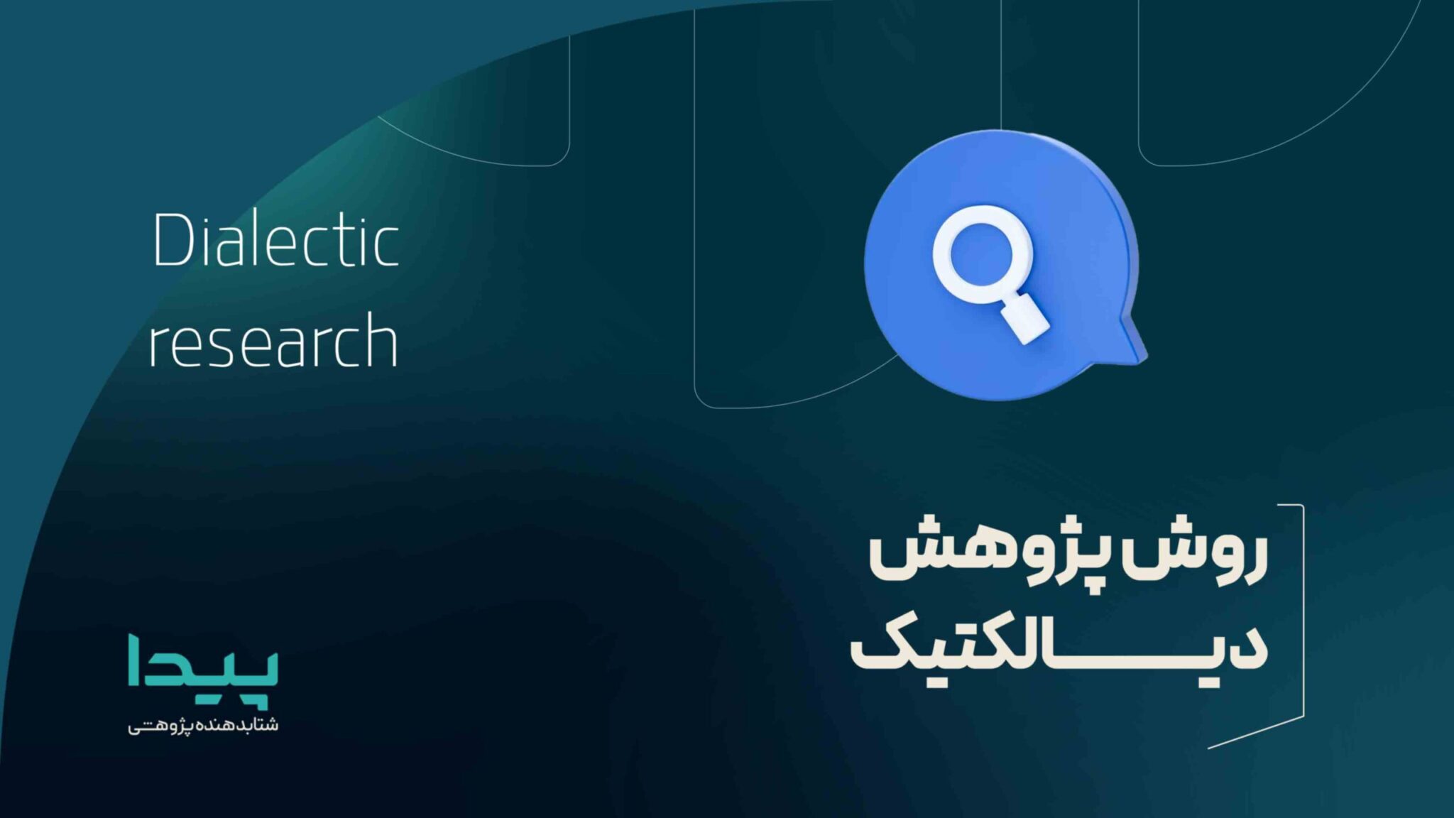 روش پژوهش دیالکتیک