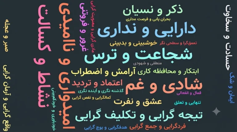 برگزاری مسابقه «تحول فکری»