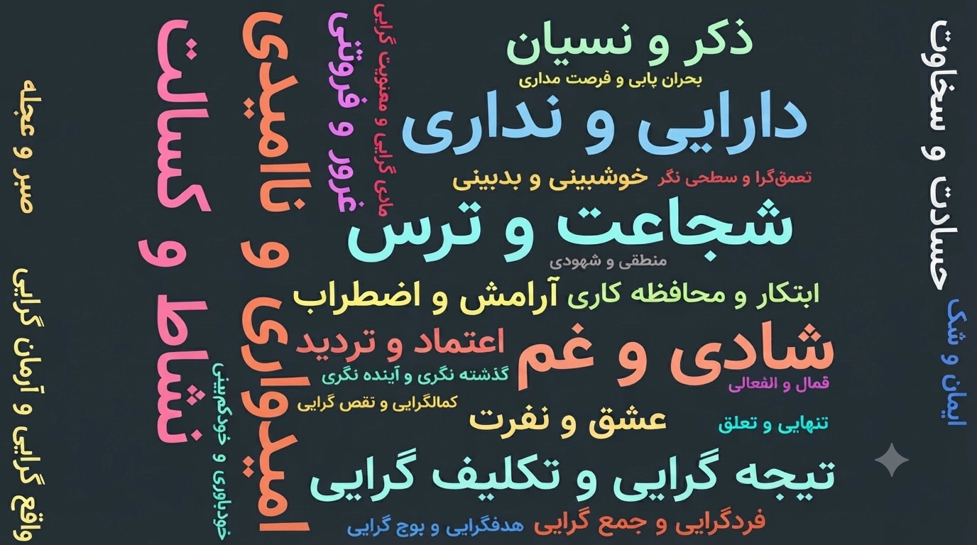 برگزاری مسابقه «تحول فکری»