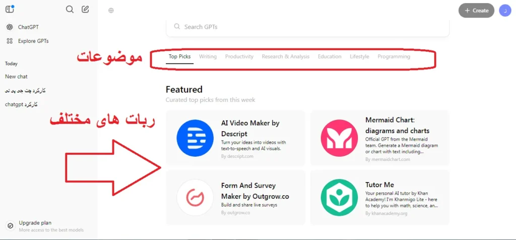چت جی پی تی آموزش چت جی پی تی آموزش هوش مصنوعی chatgpt هوش مصنوعی chatgpt