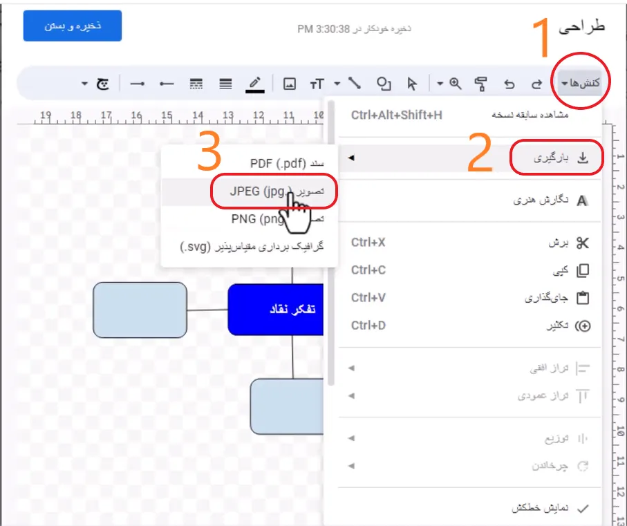 ساخت نقشه ذهنی ساخت نقشه ذهنی آنلاین برنامه ساخت نقشه ذهنی