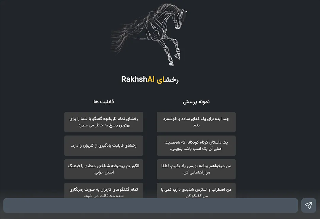 هوش مصنوعی تحقیق