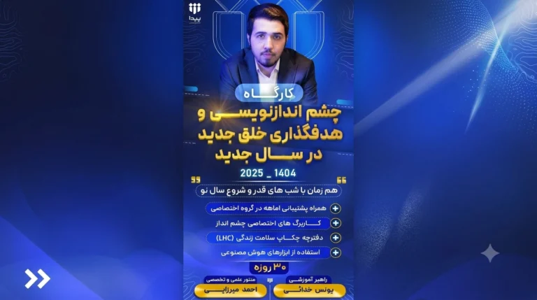 برگزاری کارگاه تخصصی چشم‌اندازنویسی و هدف‌گذاری خلق جدید در سال جدید