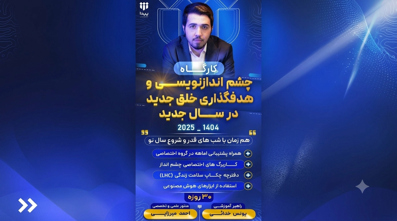 برگزاری کارگاه تخصصی چشماندازنویسی و هدفگذاری خلق جدید در سال جدید