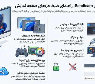 ضبط صفحه دسکتاپ ضبط صفحه نمایش