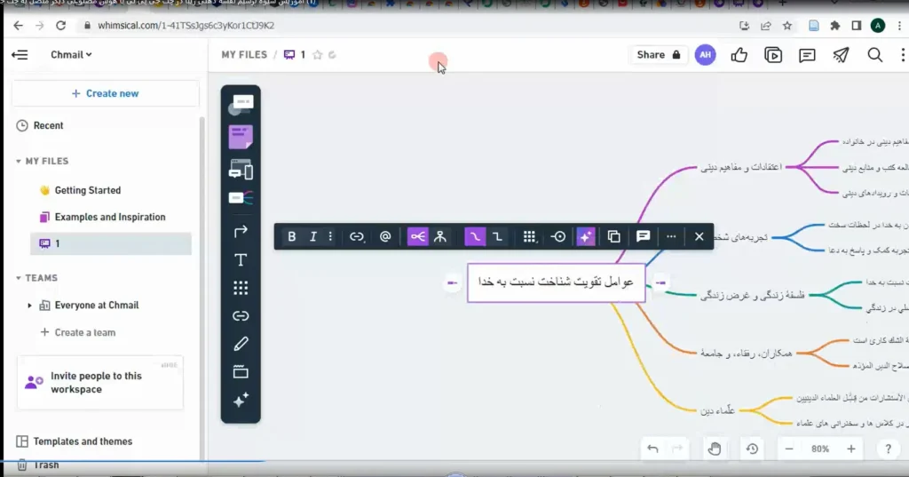 ساخت نقشه ذهنی آموزش ساخت نقشه ذهنی نرم افزار ساخت نقشه ذهنی با Whimsical کشیدن نقشه ذهنی با هوش مصنوعی نحوه کشیدن نقشه ذهنی نقشه ذهنی با هوش مصنوعی