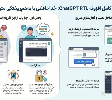 افزونه راست چین چت جی پی تی