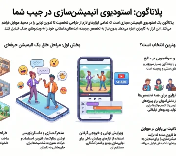 ساخت انیمیشن با گوشی