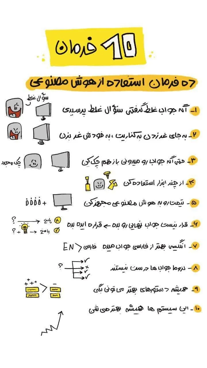 هوش مصنوعی بینگ هوش مصنوعی bing هوش مصنوعی کوپایلت هوش مصنوعی copilot آموزش ورود