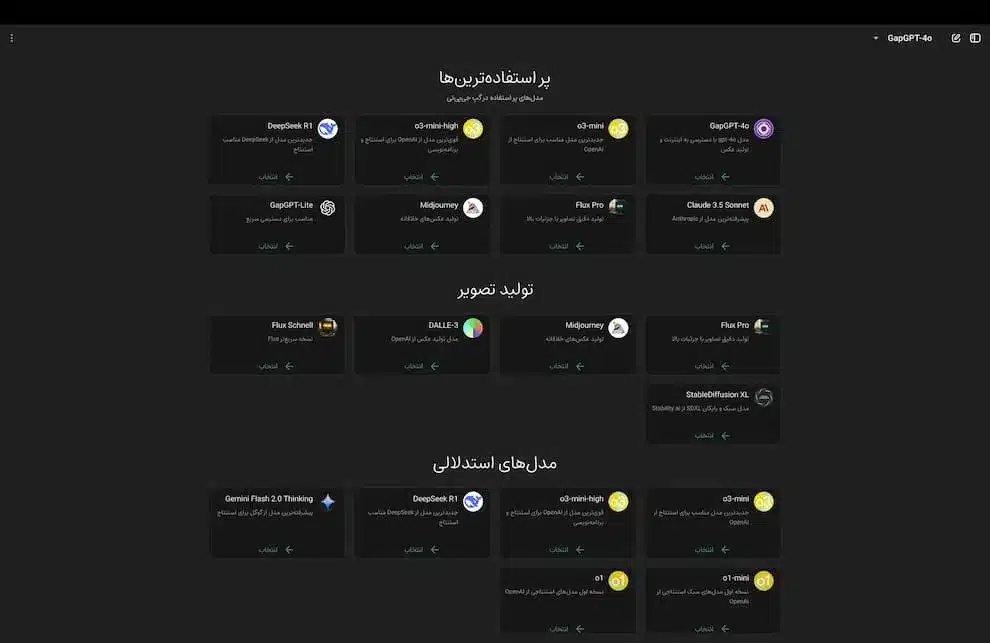 هوش مصنوعی برای تحقیق هوش مصنوعی تحقیق