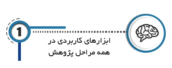 هوش مصنوعی پایان نامه ابزارهای کاربردی در تمام مراحل پژوهش