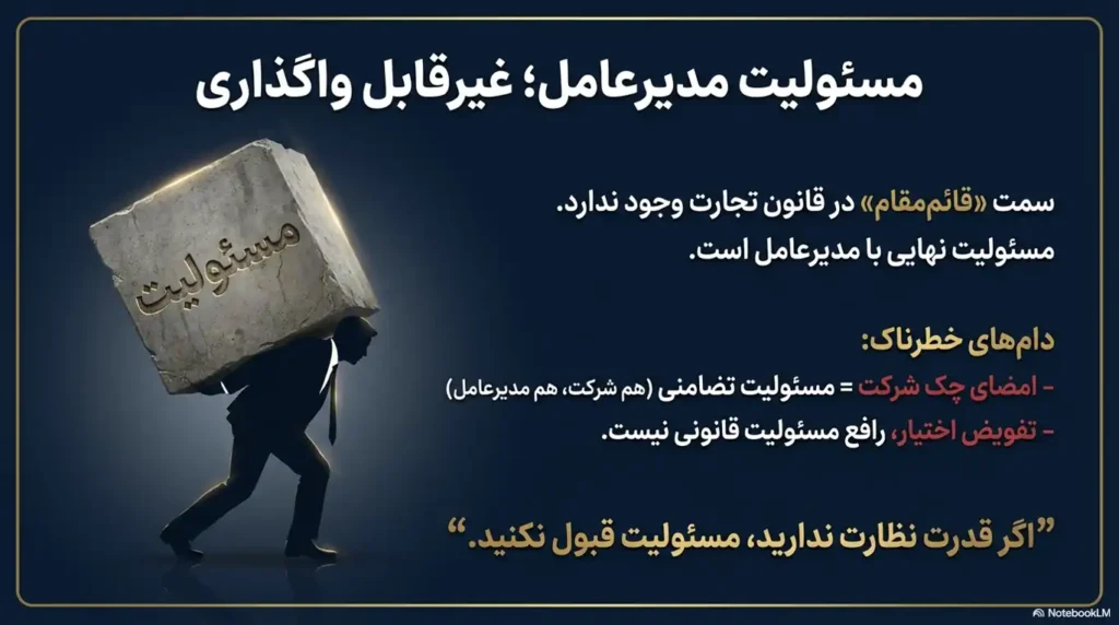 قوانین کسب و کار 11