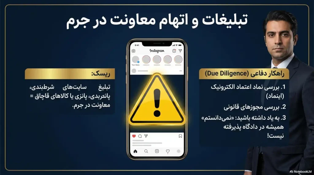 قوانین کسب و کار 12