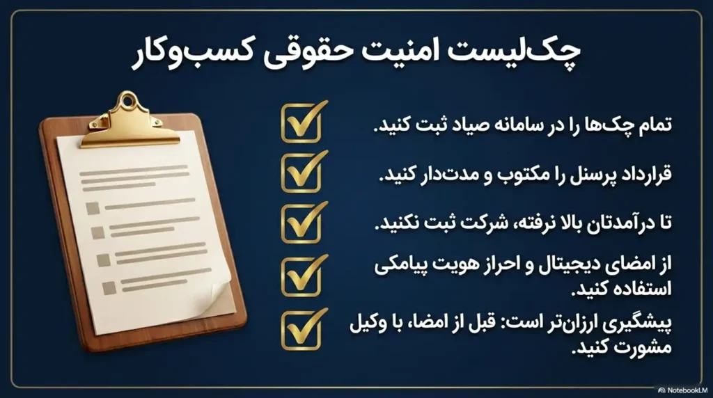 قوانین کسب و کار 14