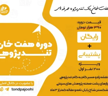 دوره هفت‌خان تندپژوهی