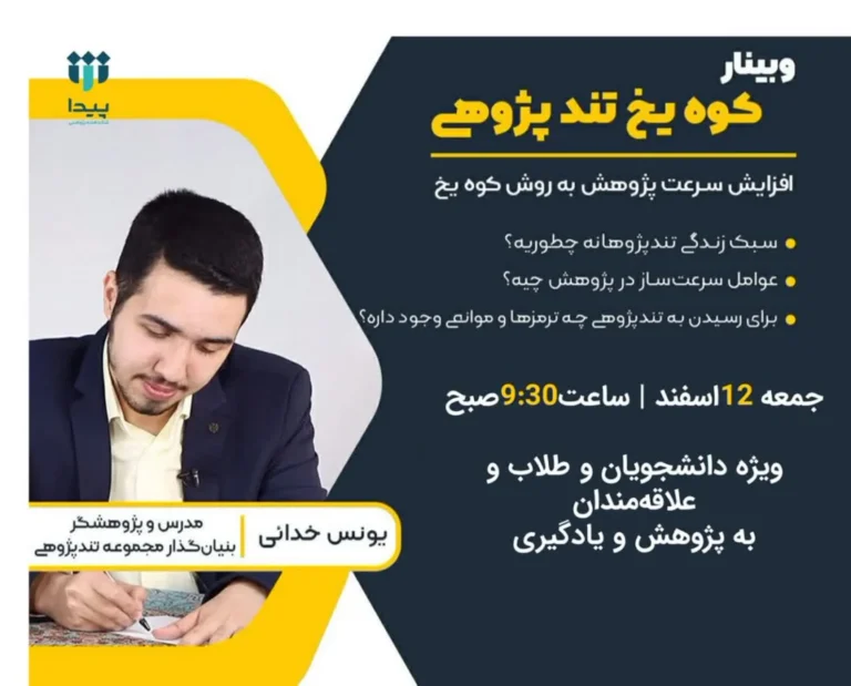 کوه یخ تندپژوهی