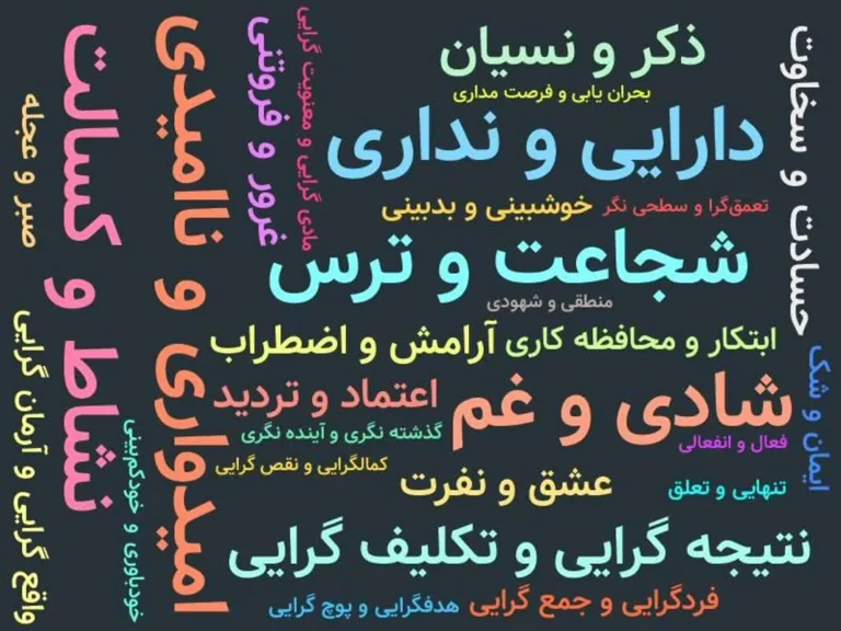 برگزاری مسابقه «تحول فکری»